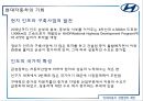 현대자동차 경영전략 제안 - 현대차마케팅,경영전략사례,브랜드마케팅,서비스마케팅,글로벌경영,사례분석,swot,stp,4p.PPT자료 22페이지