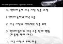 현대자동차미국시장진출,현대자동차해외진출,현대자동차마케팅전략 PPT자료 8페이지