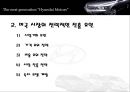 현대자동차미국시장진출,현대자동차해외진출,현대자동차마케팅전략 PPT자료 11페이지