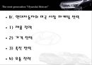 현대자동차미국시장진출,현대자동차해외진출,현대자동차마케팅전략 PPT자료 19페이지