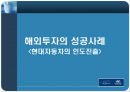 현대자동차의 인도시장진출의 성공 /  대우자동차의 실패 사례 (현대자동차의 인도시장진출의성공,대우자동차의 실패사례,현대자동차인도진출,대우자동차실패,해외직접투자사례).ppt 4페이지