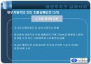  현대자동차의 인도시장진출의 성공 /  대우자동차의 실패 사례 (현대자동차의 인도시장진출의성공,대우자동차의 실패사례,현대자동차인도진출,대우자동차실패,해외직접투자사례).ppt 20페이지