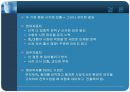  현대자동차의 인도시장진출의 성공 /  대우자동차의 실패 사례 (현대자동차의 인도시장진출의성공,대우자동차의 실패사례,현대자동차인도진출,대우자동차실패,해외직접투자사례).ppt 24페이지