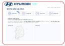 HYUNDAI MAYBACH - 현대자동차와마이바흐,현대자동차마케팅전략,현대자동차분석,마이바흐분석,마이바흐마케팅전략,MAYBACH.PPT자료 17페이지