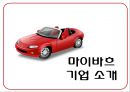 HYUNDAI MAYBACH - 현대자동차와마이바흐,현대자동차마케팅전략,현대자동차분석,마이바흐분석,마이바흐마케팅전략,MAYBACH.PPT자료 18페이지
