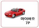 HYUNDAI MAYBACH - 현대자동차와마이바흐,현대자동차마케팅전략,현대자동차분석,마이바흐분석,마이바흐마케팅전략,MAYBACH.PPT자료 23페이지