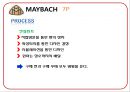 HYUNDAI MAYBACH - 현대자동차와마이바흐,현대자동차마케팅전략,현대자동차분석,마이바흐분석,마이바흐마케팅전략,MAYBACH.PPT자료 29페이지