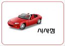 HYUNDAI MAYBACH - 현대자동차와마이바흐,현대자동차마케팅전략,현대자동차분석,마이바흐분석,마이바흐마케팅전략,MAYBACH.PPT자료 30페이지