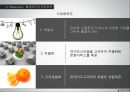  “경쟁전략의 도입 및 성과에 관하여” (현대카드 경영전략,현대카드 CEO 경영철학,현대카드 기업분석,브랜드마케팅,서비스마케팅,글로벌경영,사례분석,swot,stp,4p).PPT자료 27페이지