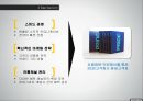  “경쟁전략의 도입 및 성과에 관하여” (현대카드 경영전략,현대카드 CEO 경영철학,현대카드 기업분석,브랜드마케팅,서비스마케팅,글로벌경영,사례분석,swot,stp,4p).PPT자료 33페이지