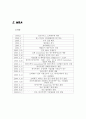 HITE & JINRO M&A 과정 - 화이트진로M&A,엠엔에이사례,M&A사례,화이트와진로엠엔에이 6페이지