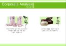 SAEN GREEN ：Re-naming Project (화장품시장,화장품마케팅,마케팅,브랜드,브랜드마케팅,기업,서비스마케팅,글로벌,경영,시장,사례,swot,stp,4p).PPT자료 16페이지
