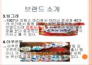 호상발효유  소비자 인지도,호상발효유 6페이지