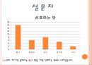 호상발효유  소비자 인지도,호상발효유 10페이지