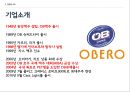 화이트마케팅전략,하이트마케팅전략,Hite마케팅전략,하이트분석,화이트분석,맥주시장분석 13페이지