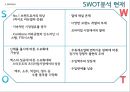 화이트마케팅전략,하이트마케팅전략,Hite마케팅전략,하이트분석,화이트분석,맥주시장분석 19페이지