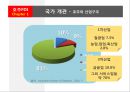 호주의해외직접투자,호주의경제상황,호주의조세정책,해외직접투자사례,FDI 4페이지