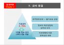 호주의해외직접투자,호주의경제상황,호주의조세정책,해외직접투자사례,FDI 15페이지