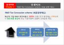 호주의해외직접투자,호주의경제상황,호주의조세정책,해외직접투자사례,FDI 24페이지
