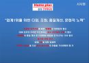 ‘Home’ Plus 에서  ‘Out Home’ Plus (R-T-P 의 R-T-E으로의 변신) (홈플러스,테스코,기업분석,마케팅사례,마케팅,브랜드,브랜드마케팅,기업,서비스마케팅,글로벌,경영,시장,사례,swot,stp,4p).PPT자료 8페이지