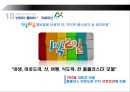 ‘Home’ Plus 에서  ‘Out Home’ Plus (R-T-P 의 R-T-E으로의 변신) (홈플러스,테스코,기업분석,마케팅사례,마케팅,브랜드,브랜드마케팅,기업,서비스마케팅,글로벌,경영,시장,사례,swot,stp,4p).PPT자료 34페이지