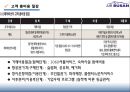 AIR_BUSAN,에어부산,저가항공사마케팅,마케팅,브랜드,브랜드마케팅,기업,서비스마케팅,글로벌,경영,시장,사례,swot,stp,4p 19페이지