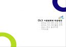 AIR_BUSAN,에어부산,저가항공사마케팅,마케팅,브랜드,브랜드마케팅,기업,서비스마케팅,글로벌,경영,시장,사례,swot,stp,4p 22페이지