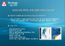 Adobe의현재와미래,Adobe시장현황분석,Adobe마케팅전략 15페이지