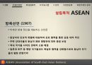asean_아세안,국제무역,글로벌경게,브랜드마케팅,서비스마케팅,글로벌경영,사례분석,swot,stp,4p 19페이지