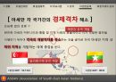 asean_아세안,국제무역,글로벌경게,브랜드마케팅,서비스마케팅,글로벌경영,사례분석,swot,stp,4p 38페이지