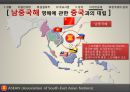 asean_아세안,국제무역,글로벌경게,브랜드마케팅,서비스마케팅,글로벌경영,사례분석,swot,stp,4p 40페이지