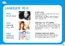 화장품시장분석,아모레퍼시픽-라네즈,중국 화장품 시장의 미래,브랜드마케팅,서비스마케팅,글로벌경영,사례분석,swot,stp,4p 11페이지