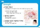 화장품시장분석,아모레퍼시픽-라네즈,중국 화장품 시장의 미래,브랜드마케팅,서비스마케팅,글로벌경영,사례분석,swot,stp,4p 31페이지