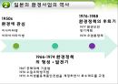 환경과건강,미국의환경사업,일본의한경사업,한국의환경사업,환경사업 22페이지
