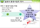 환경과건강,미국의환경사업,일본의한경사업,한국의환경사업,환경사업 23페이지