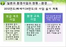 환경과건강,미국의환경사업,일본의한경사업,한국의환경사업,환경사업 24페이지