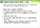 환경과건강,미국의환경사업,일본의한경사업,한국의환경사업,환경사업 27페이지