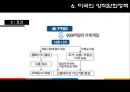 환율전쟁,미국무역적자,환율전쟁사례,양적완화정책,환율전쟁배경및원인 20페이지