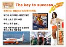 후터스,HOOTERS,후터스마케팅전략,후터스경영전략,마케팅실폐사례 9페이지