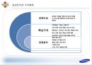 효율성지향기업,효율성조직,삼성전자의 효율성지향,효율성지향기업사례,삼성전자와효율성 12페이지