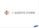 효율성지향기업,효율성조직,삼성전자의 효율성지향,효율성지향기업사례,삼성전자와효율성 13페이지