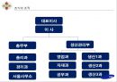 효율성지향기업,효율성조직,삼성전자의 효율성지향,효율성지향기업사례,삼성전자와효율성 15페이지