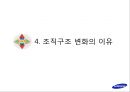효율성지향기업,효율성조직,삼성전자의 효율성지향,효율성지향기업사례,삼성전자와효율성 37페이지