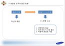 효율성지향기업,효율성조직,삼성전자의 효율성지향,효율성지향기업사례,삼성전자와효율성 47페이지