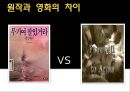 A Farewell TO Arms,무기여잘있거라,헤밍웨이,소설분석,무기여잘있거라 작품분석,무기여잘있어라,어니스트훼밍웨이,전쟁소설 13페이지
