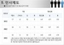 휴맥스 CEO 변대규,휴맥스,사람경영 21페이지