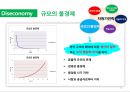 저원가전략 11페이지
