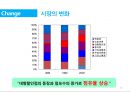 저원가전략 17페이지