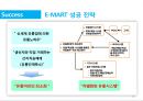 저원가전략 20페이지
