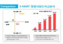 저원가전략 22페이지